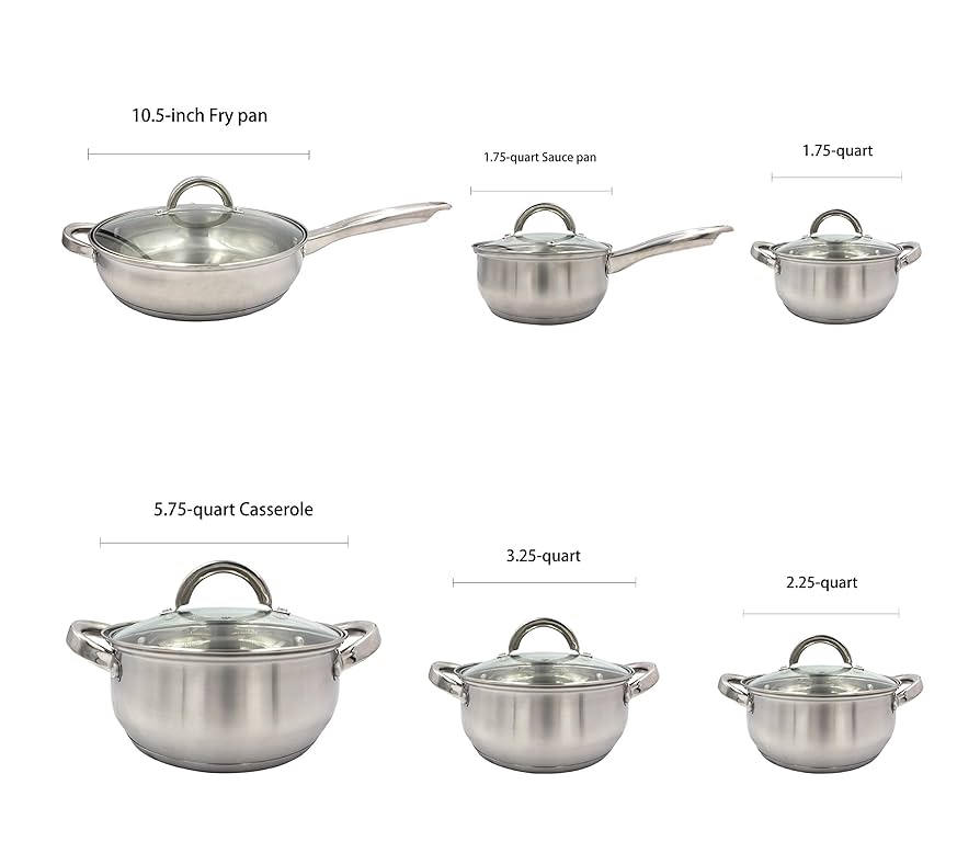 Amazon.com: Heim Concept Cookware Set W-001 12-Piece
